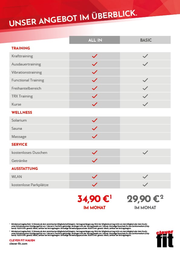 Preisliste clever fit Nauen
