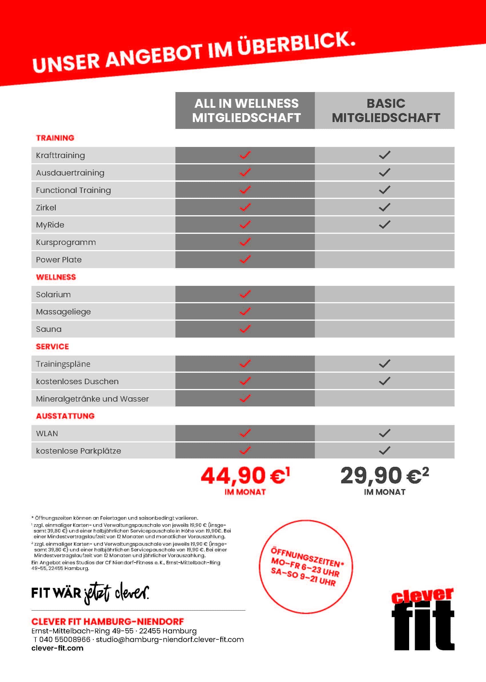 Cleveerr Clever Fit Opfikon Preise – clever fit Opfikon: Mitgliedschaften – GYGP
